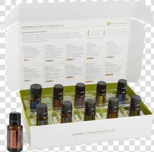 Essential Collection Kit With Sands   Kit Familiar Doterra  HD Png Download