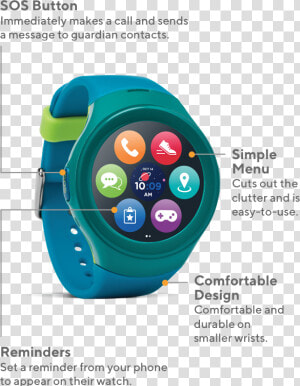 Timex Family Connect  HD Png Download