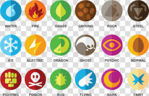 Free Type Pokemon Vector   Simbolos De Tipos De Pokemon  HD Png Download