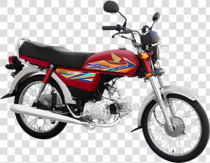 Honda 125 New Model 2019 Price In Pakistan  HD Png Download