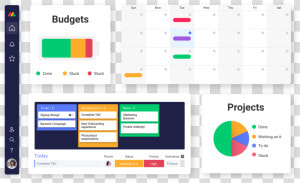 Project Management Boards  Kanban  Calendar And Charts   Monday Dashboard  HD Png Download