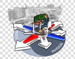 Darpa Compass Program  HD Png Download