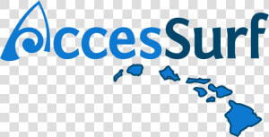 Accessurf Builds An Inclusive Community That Empowers   Access Surf Logo  HD Png Download