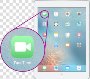 Shows A Tablet With Multiple Apps On The Home Screen   Ipad Pro Home Screen Portrait  HD Png Download