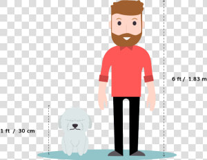 Husky Size Comparison  HD Png Download