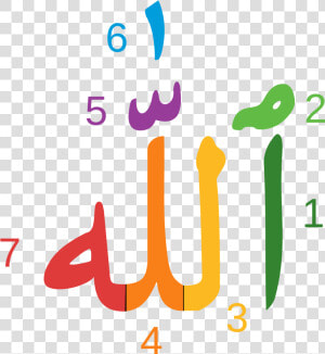 Arabic Through English   Writing Allah Arabic  HD Png Download