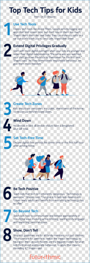 Futurithmic Eli Shapiro Tech Tips For Kids   Poster  HD Png Download