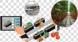 Smart Greenhouse Harvesting Robotics   Circle  HD Png Download