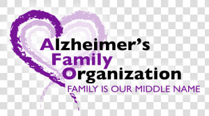 Alzheimer  39 s Organizations  HD Png Download