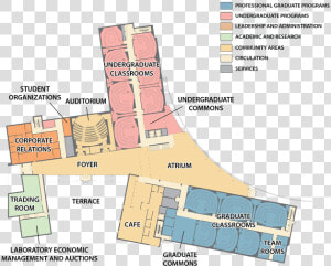 First Level Map Of The Smeal Business Building   Floor Plan  HD Png Download