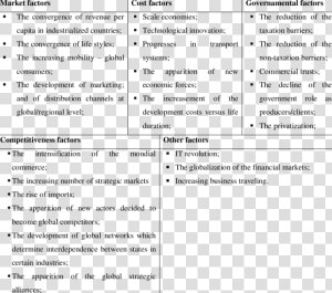 Companies Act  1956  HD Png Download