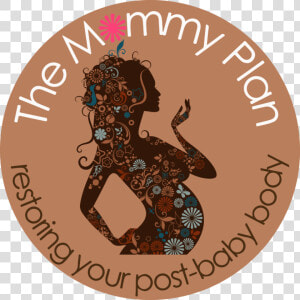 The Mommy Plan   The Mommy Plan  Restoring Your Post pregnancy Body  HD Png Download