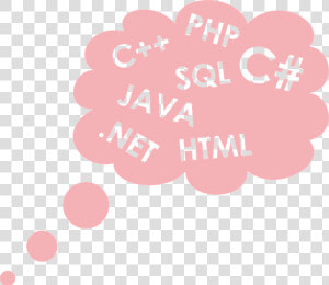 Cloud  Programmer  Programming Language  Programming   Lenguaje De Programacion Png  Transparent Png