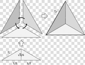 Construction Of Nodes That Satisfy The Rotational Invariance   Triangle  HD Png Download