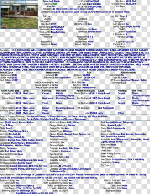 Does A Mls Listing Look Like  HD Png Download