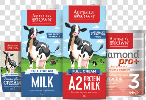 Australia  39 s Own Full Cream Milk  HD Png Download