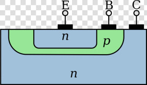 Enter Image Description Here   Pnp Bjt Cross Sectional  HD Png Download