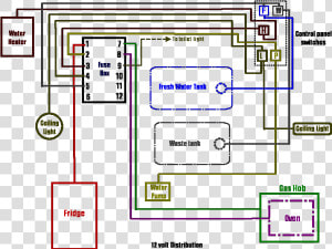 12 Volt Wiring Diagram   12 Volt Campervan Wiring Diagram  HD Png Download