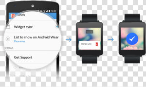 Wunderlist For Android Wear Now Lets You Interact With   Android Wear Notifications  HD Png Download