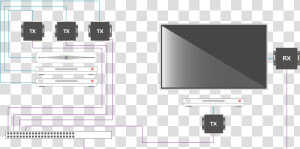 Source Devices Can Be Located In A Rack  In Rooms Or   Electronics  HD Png Download