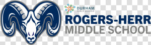 Rogers herr Middle School   Ramsay High School Logo  HD Png Download