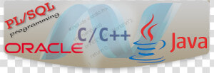 C Programming Institute Patna   Java  HD Png Download