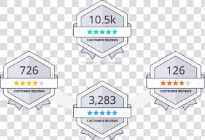 Reviews Badges Showing Total Number Of Reviews And   Label  HD Png Download