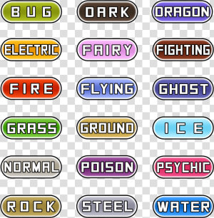 All Pokemon Types  HD Png Download