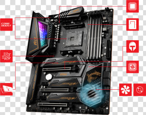 Msi Meg X570 Godlike Overview  HD Png Download