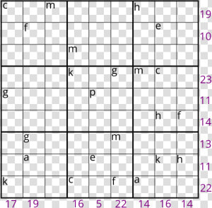 Sudoku With Letters Instead Of Numbers And Their Sum   Greater Than Sudoku Solver  HD Png Download