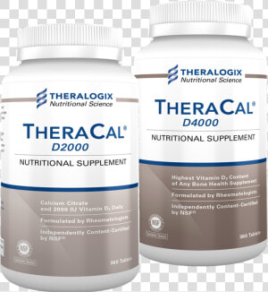 Theracal Is A Bone Health Supplement That Contains   Calcium 4000 Mg  HD Png Download