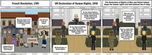 Declaration Of The Rights Of Man Storyboard  HD Png Download