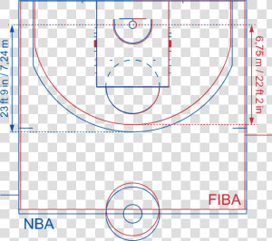 Transparent Basketball Court Clipart   Nba Court Vs Fiba Court  HD Png Download