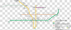 Toronto Subway Map 2025  HD Png Download