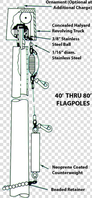 Deluxe Flagpole 40 80   Flagpoles  HD Png Download