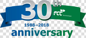 Fcc30 Official logo   Anniversary 30 Years 1988 To 2018  HD Png Download