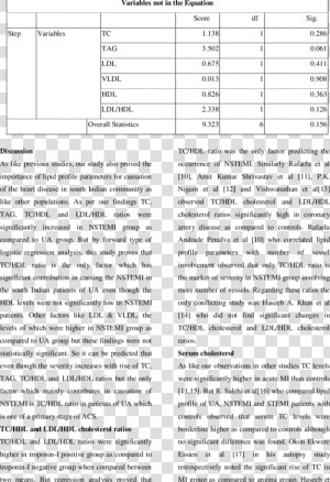 Research Proposal Example  HD Png Download