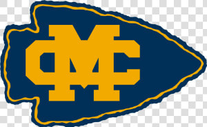 Mississippi College Athletics   Mississippi College Choctaws  HD Png Download