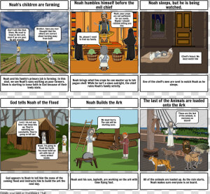 Hamlet Act 4 Scene 3 Storyboard  HD Png Download