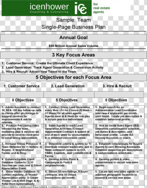 Real Estate Business Plan   Property Management Vendor Form  HD Png Download