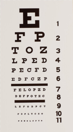 Eye Test Snellen Chart  HD Png Download