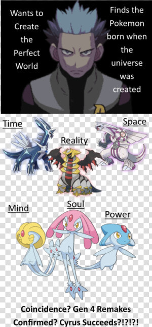 Creation Trio Of Sinnoh  HD Png Download