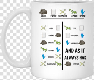 The Big Bang Theory   Red Dwarf Theme Song Mug  HD Png Download