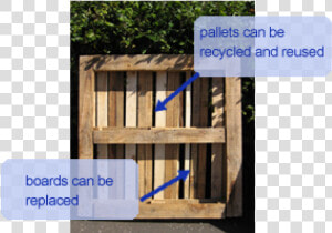 Pallet Recycling In Nj  Ny  Pa   Wooden Pallet  HD Png Download