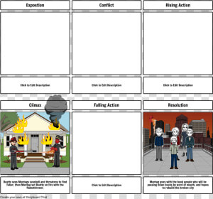 Storyboard For Main Menu  HD Png Download