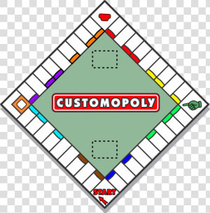 Custom Monopoly Game Manufacturer   Custom Made Monopoly Game  HD Png Download