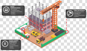 Vigilant Construction 1 01   Video Analytics Construction Icon  HD Png Download