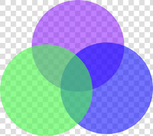 Overlapping Circles Svg Clip Arts   Three Overlapping Circles  HD Png Download