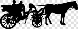 Horse And Buggy Carriage Horse drawn Vehicle Image   Horse Drawn Carriage Silhouette Png  Transparent Png