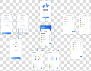 App Wireframe  HD Png Download